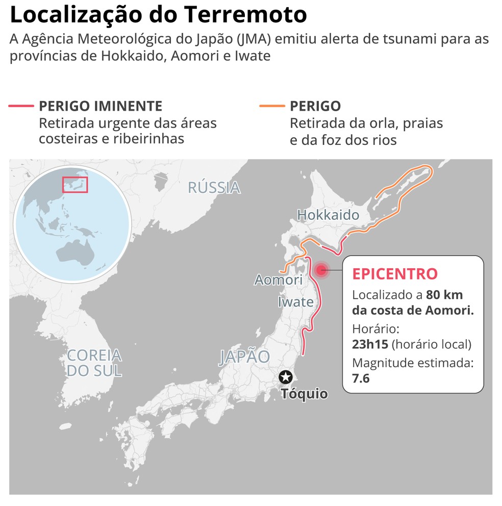 sibainumomo700 　おまとめ Japão emite alerta de tsunami de até 3 metros após terremoto de