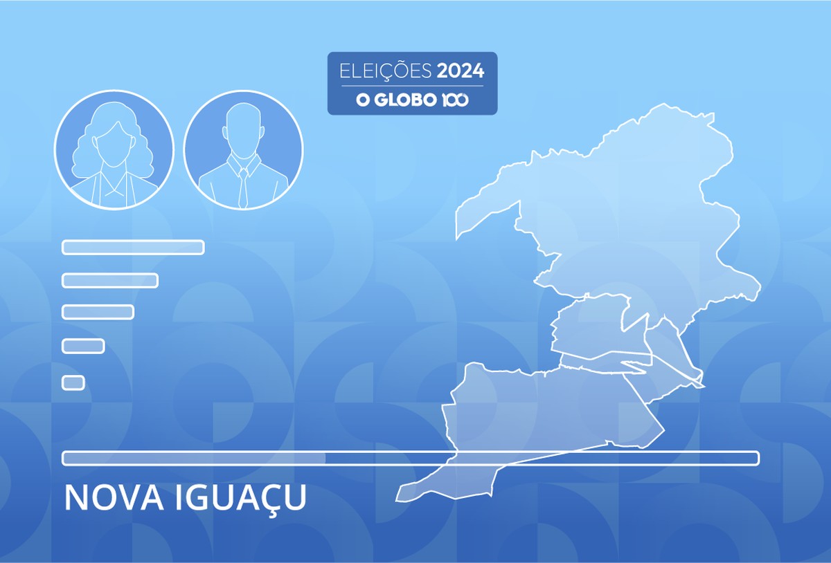 Resultado do TSE veja apuração das eleições 2024 em Nova Iguaçu (RJ)