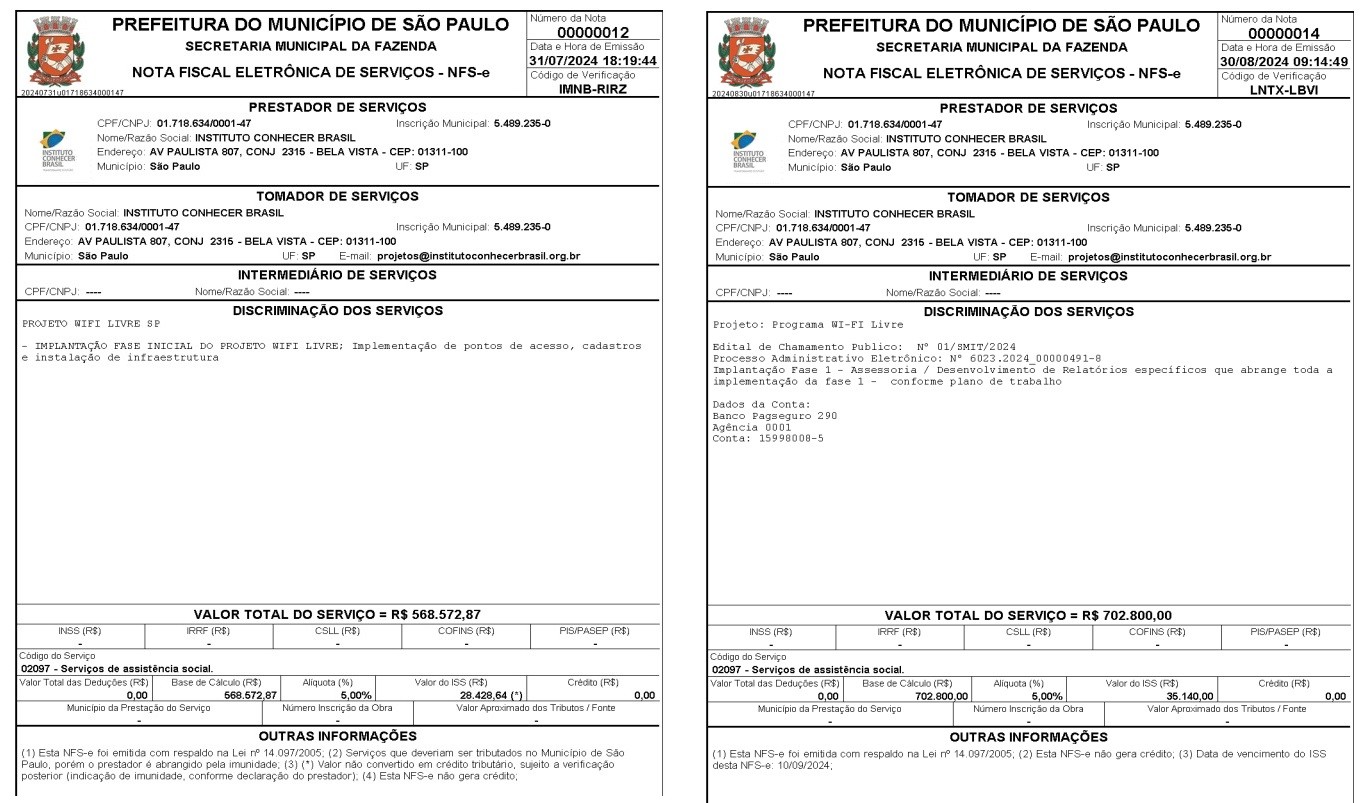 ONG de dona da produtora de 'Dark Horse' emitiu nota fiscal para si própria em contrato com a Prefeitura de São Paulo