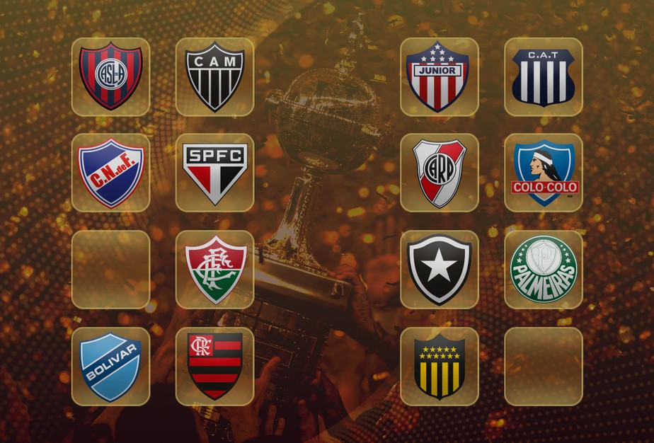 Oitavas da Libertadores 2024 Confira os jogos e chaveamento até a