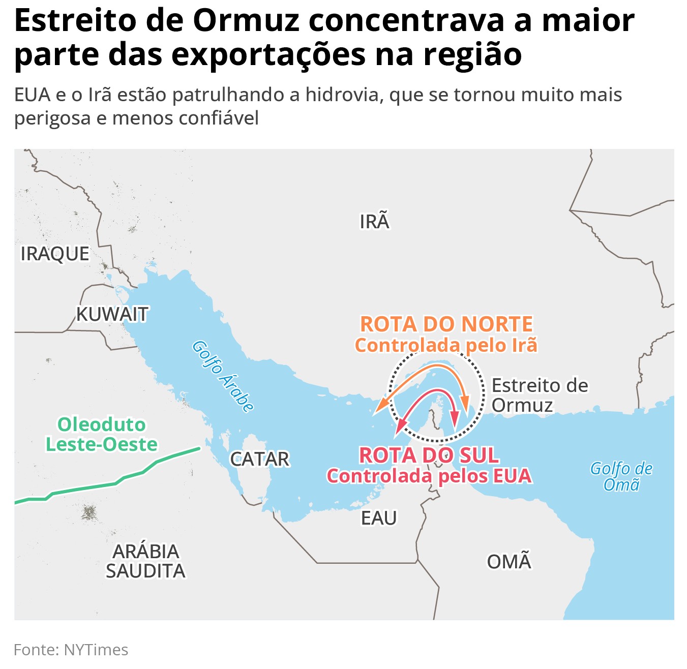 Irã dá permissão para Iraque escoar seu petróleo por Ormuz, enquanto Chile fecha embaixada de Teerã - QTU Questões do Universo