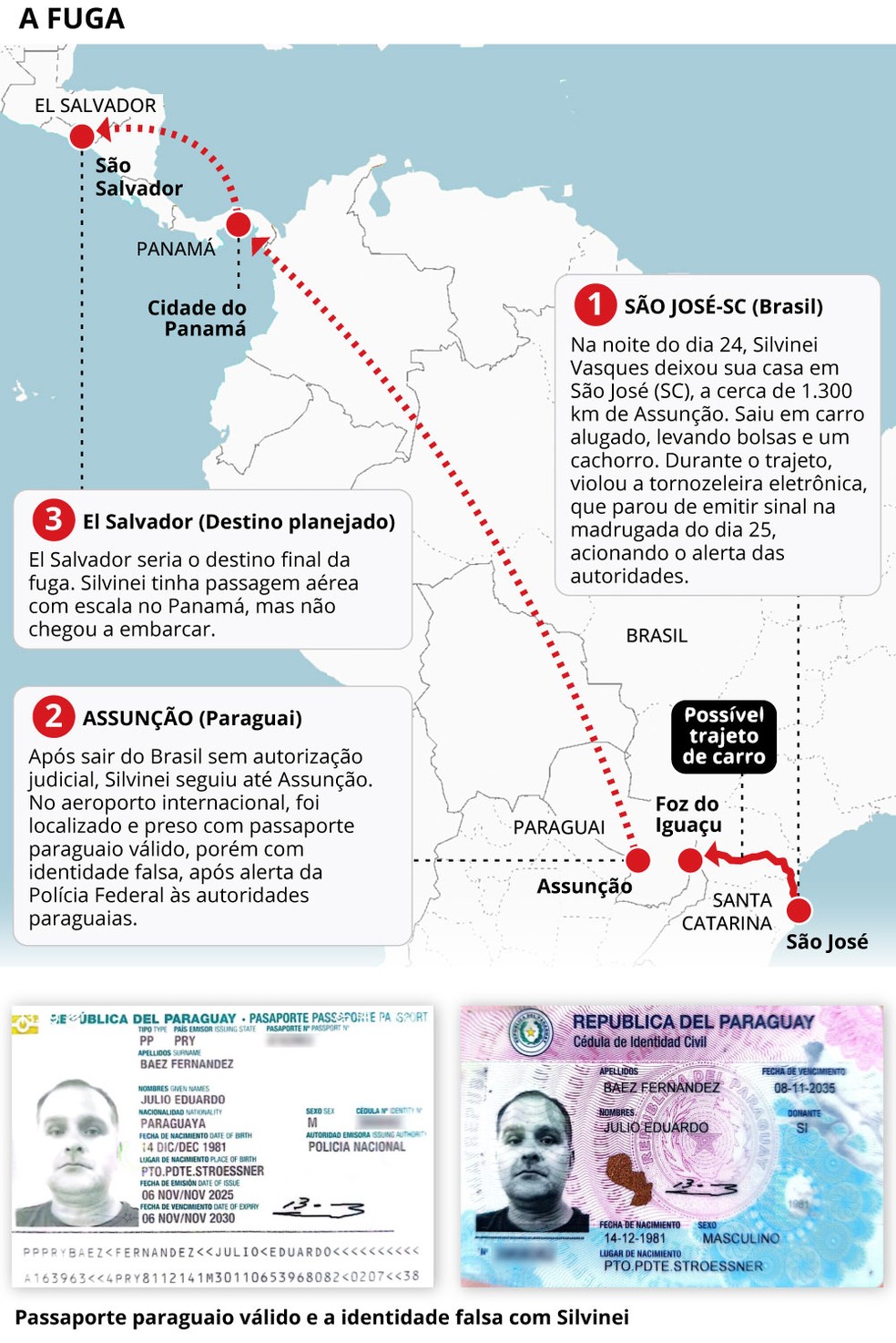 Map with details of the escape of Silvinei Vasques — Photo: Arte GLOBO