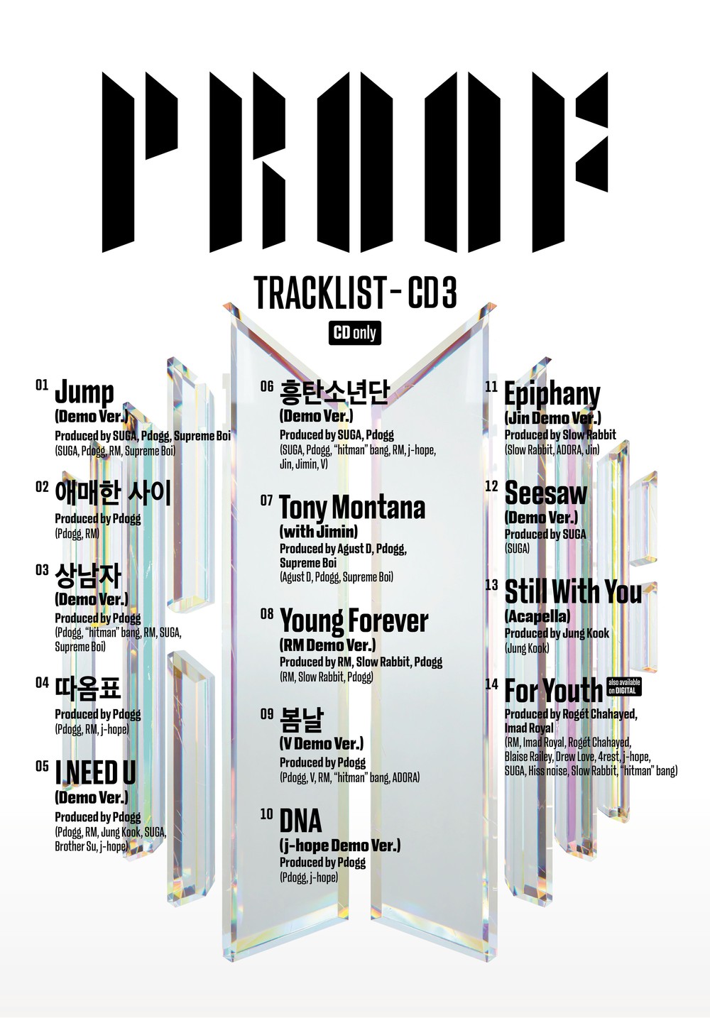 BTS lança álbum 'Proof' e clipe de 'Yet To Come': 'nossa jornada dos ...