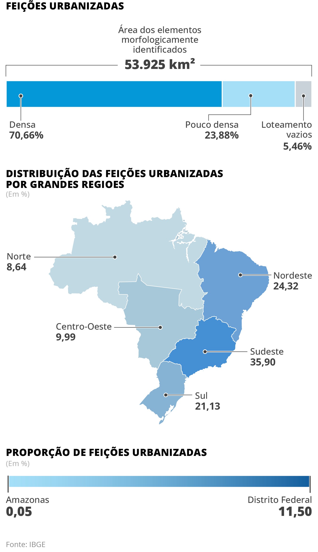 Brasil amplia rea urbana mas especialistas questionam qua | Brasil | QTU - Notícias