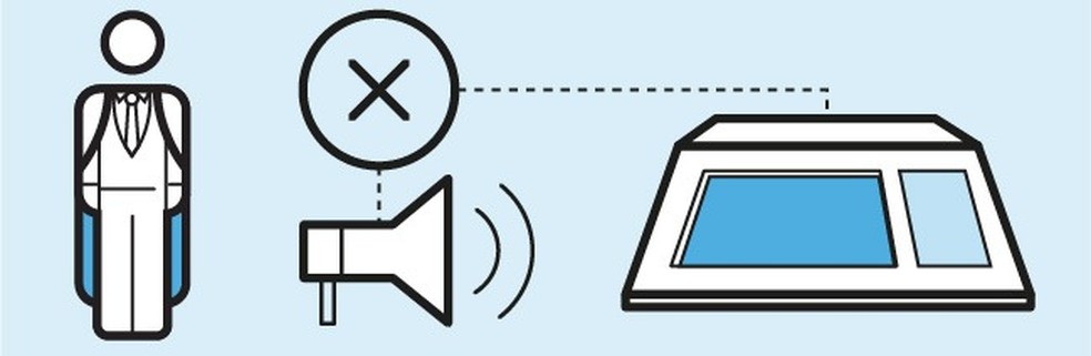 O TSE irá realizar audiências públicas — Foto: Arte O Globo