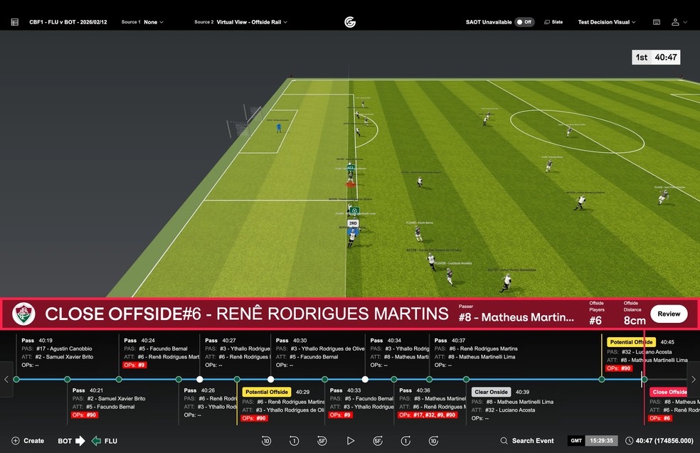 Impedimento semiautomático em Fluminense x Botafogo — Foto: Divulgação/CBF