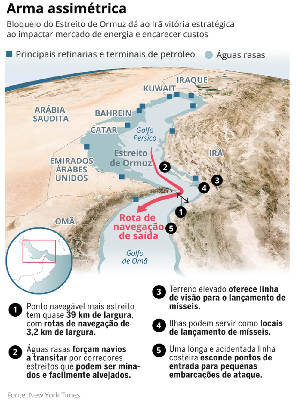 Irã aperta controle sobre Estreito de Ormuz e impõe vitória estratégica no conflito contra os EUA e Israel — Foto: Editoria de Arte/O Globo