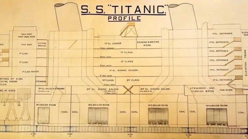 Projeto original do Titanic 10 metros de comprimento foi utilizada em inquérito de 1912 — Foto: Henry Aldridge & Son / Reprodução