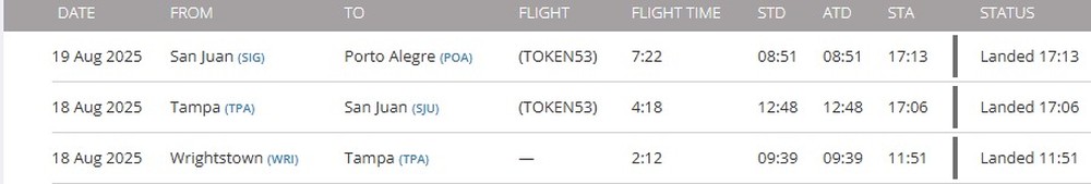 Rota cumprida pela aeronave americana &mdash; Foto: Reprodu&ccedil;&atilde;o/Flight Radar