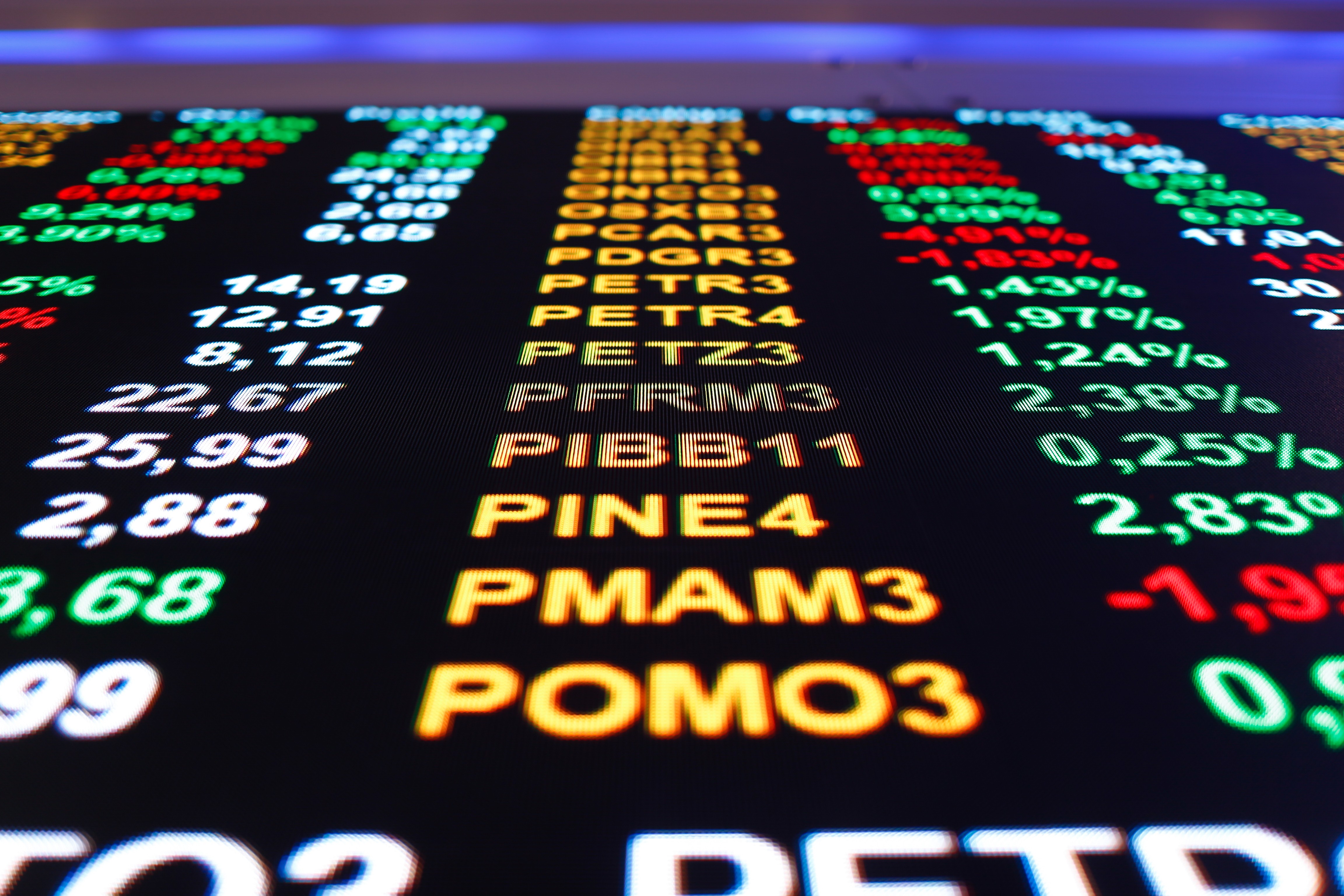 Por que o Ibovespa subiu tanto no ano apesar dos juros t&atilde;o altos? Entenda