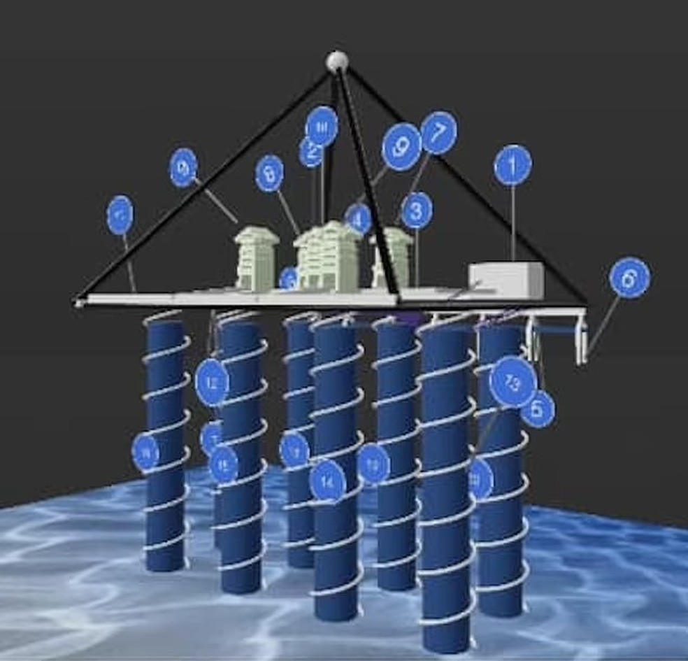 A equipe afirmou ter descoberto oito estruturas em forma de cilindro — Foto: Reprodução