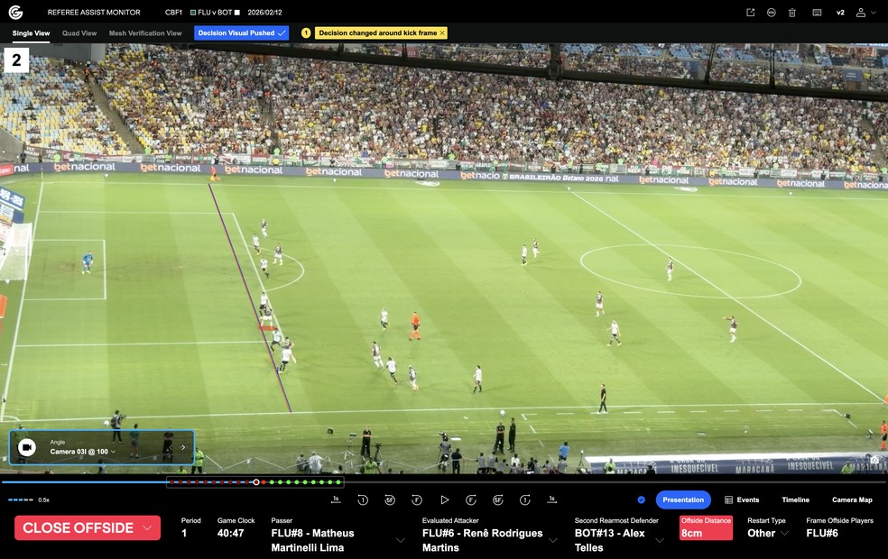 Impedimento semiautomático em Fluminense x Botafogo — Foto: Divulgação