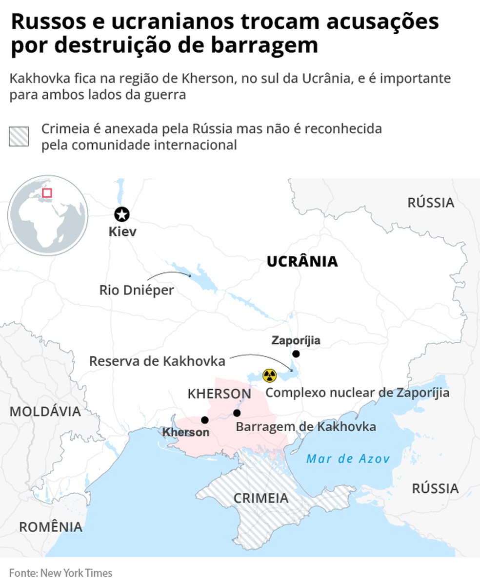 Barragem de Kakhovka tem importância para abastecimento de água e energia na Ucrânia — Foto: Arte O Globo