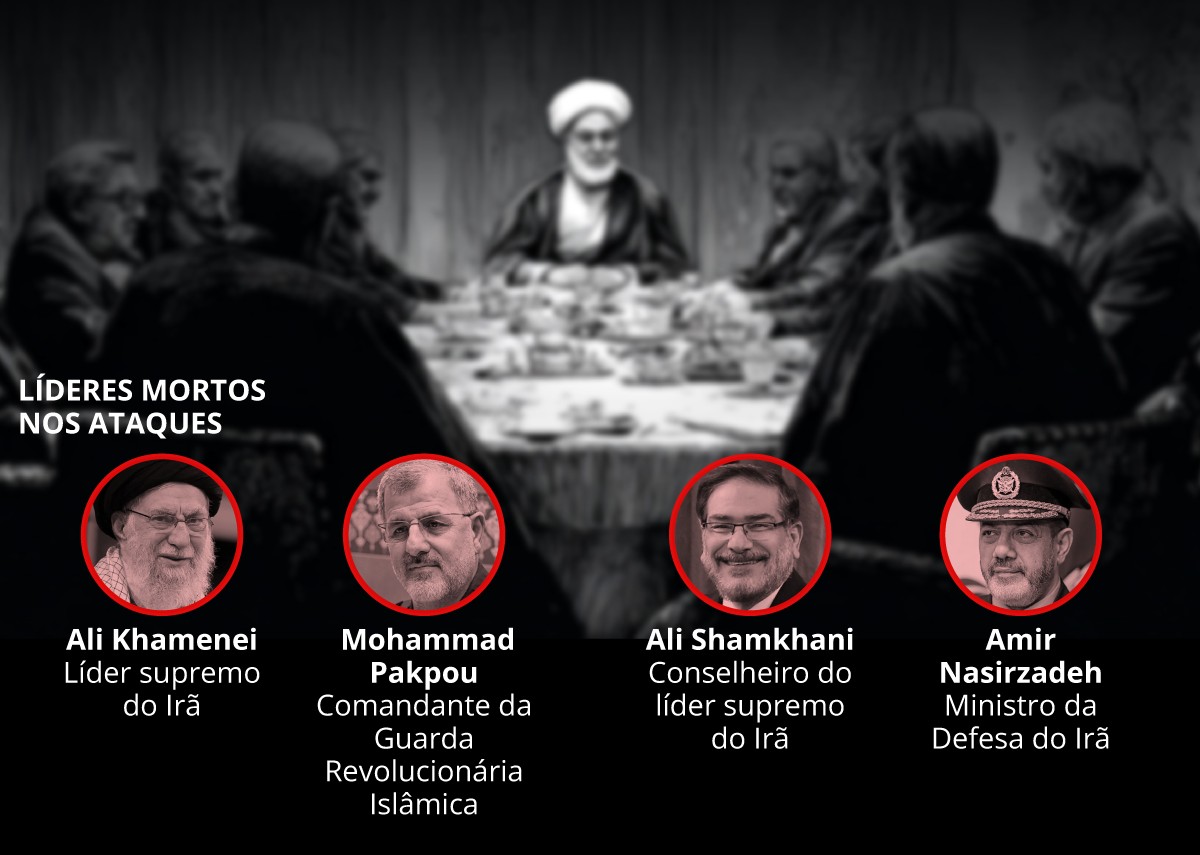 Infogr&aacute;ficos mostram passo a passo da miss&atilde;o que matou o l&iacute;der supremo do Ir&atilde;, Ali Khamenei, em plena luz do dia