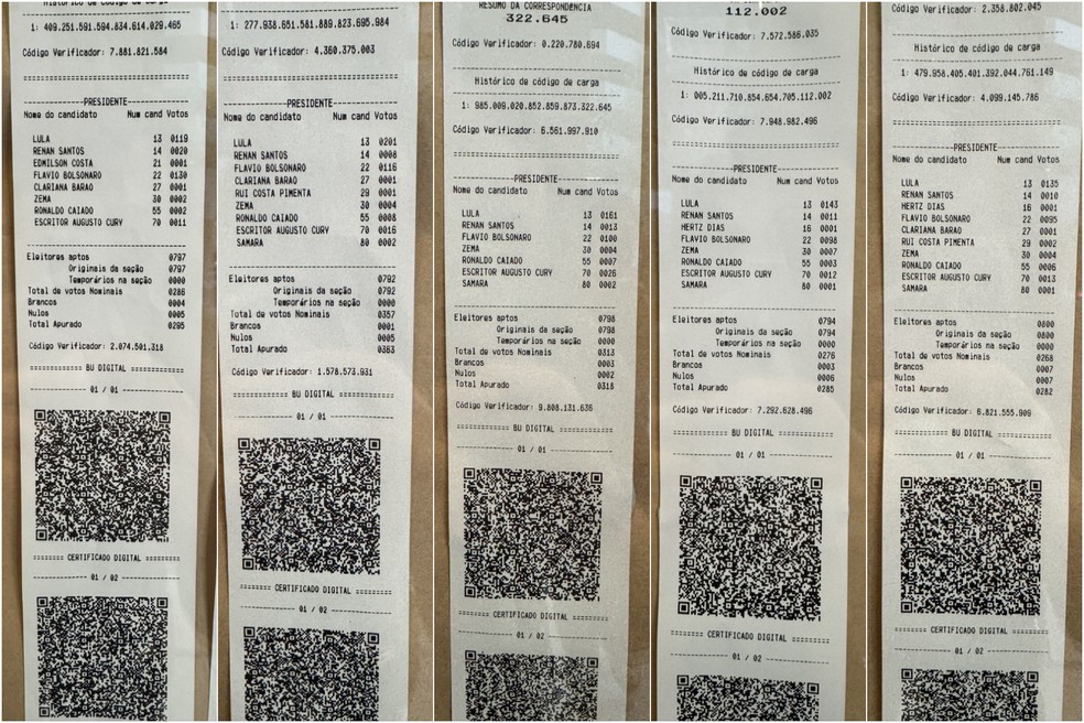 Registros mostram relatórios de urnas na Austrália usadas na votação para presidente do Brasil — Foto: Reprodução