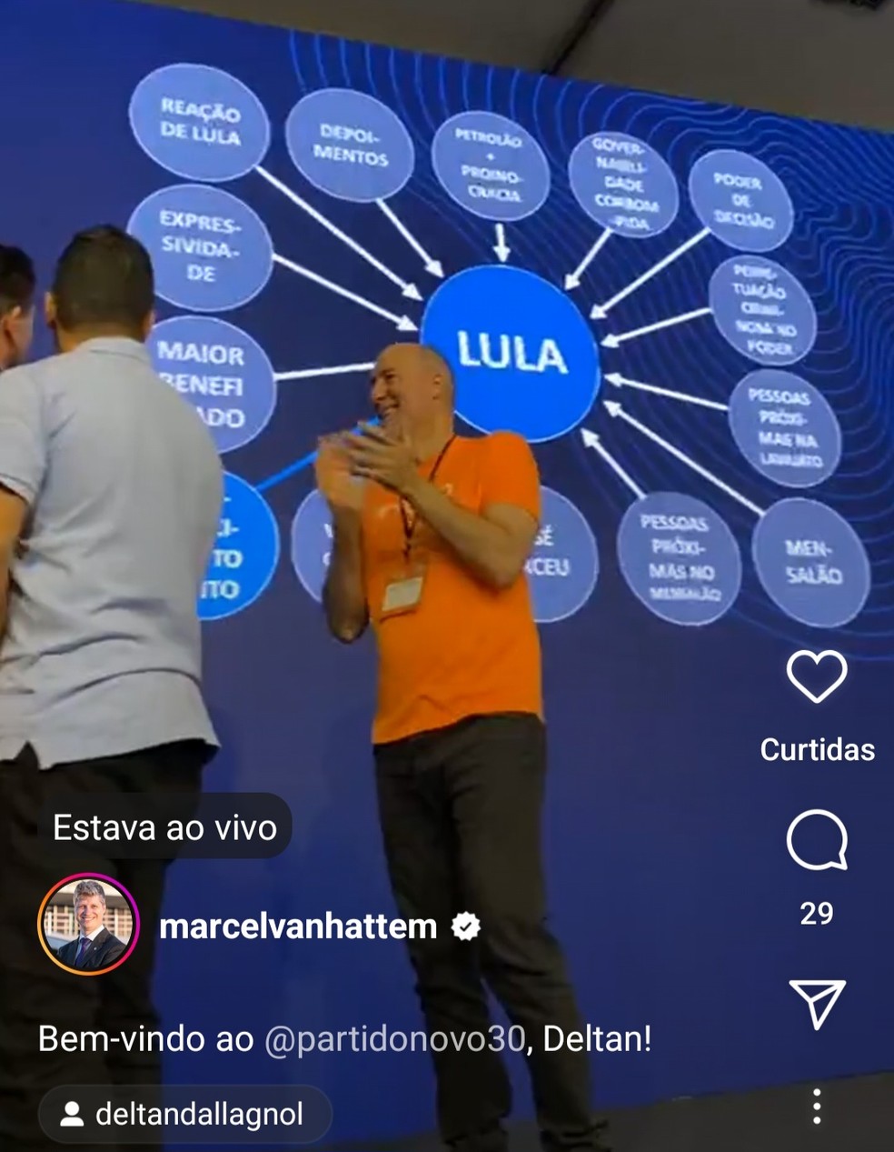 Dallagnol exibe em telão PowerPoint popularizado na Lava-Jato por atribuir Lula a corrupção — Foto: Reprodução/ Instagram