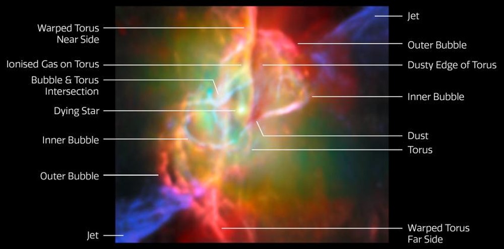 Nebulosa da Borboleta: James Webb registra pela formação das partículas ...