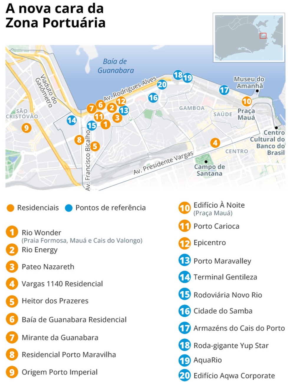Novos residenciais no Porto transformam a rotina da região