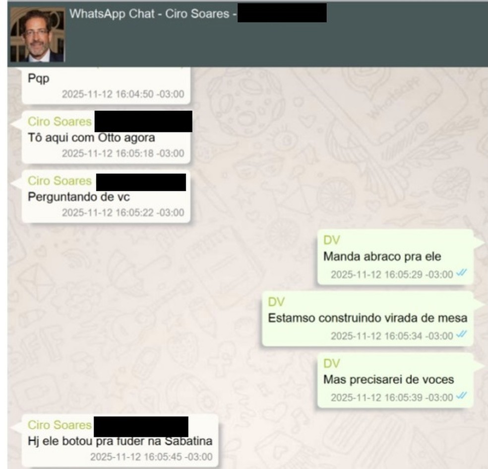 Conversa de Ciro Soares e Daniel Vorcaro mencionando Otto Alencar — Foto: Reprodução