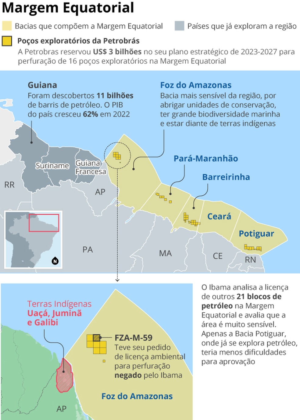 Margem Equatorial &mdash; Foto: Cria&ccedil;&atilde;o O Globo