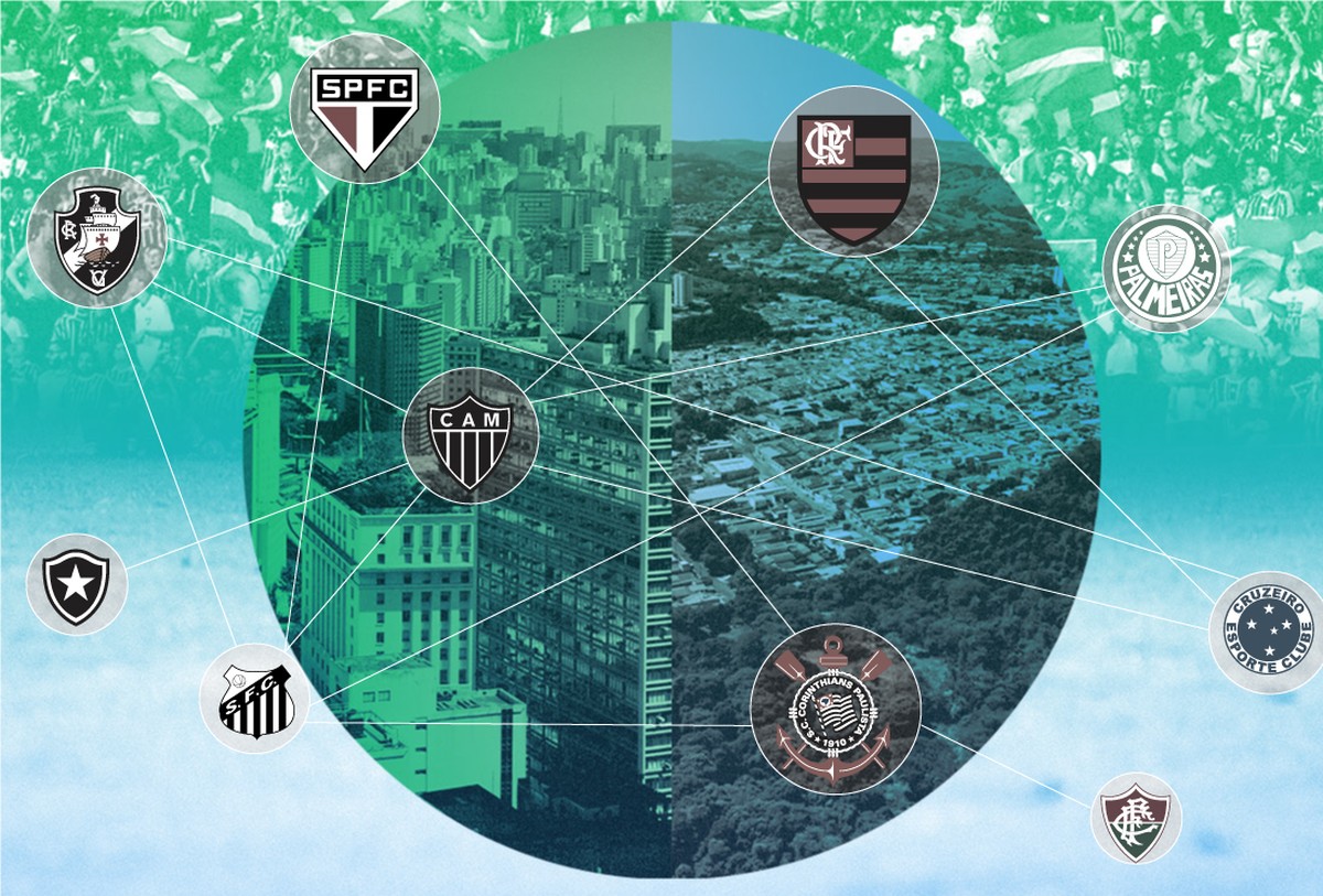 Pesquisa O GLOBO/Ipec das torcidas: veja ranking geral, por sexo