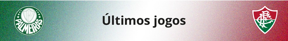 Os últimos jogos de Palmeiras e Fluminense — Foto: Editoria de Arte