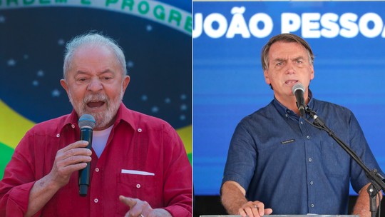 Meta da campanha de Bolsonaro é evitar vitória de Lula no 1º turno 
