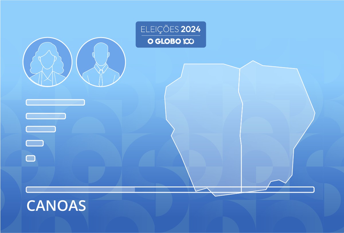 Eleições 2024 para prefeito de Canoas; os resultados da
