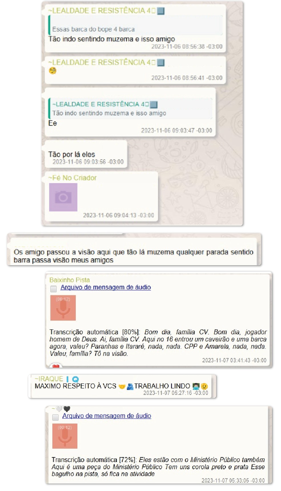 Mensagens revelam rede de olheiros do Comando Vermelho para vigiar polícia em tempo real no Rio; ouça áudios — Foto: Reprodução