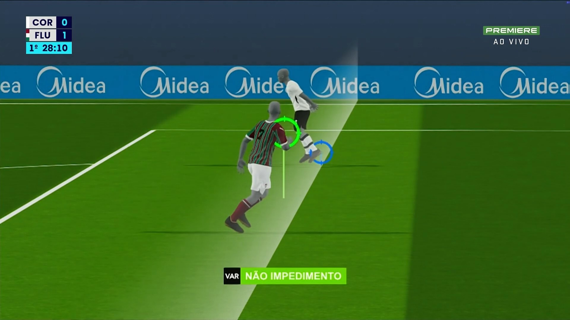 Validação de gol em jogo do Fluminense gera polêmica com tecnologia do VAR
