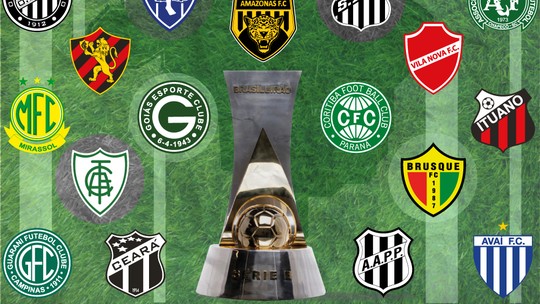 'Favoritômetro' da Série B: confira as prováveis disputas dos 20 clubes