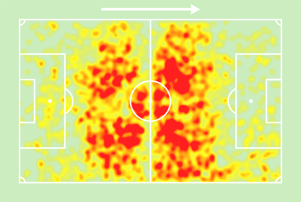 Mapa de calor de presença de Hércules no Brasileirão 2024 — Foto: SofaScore