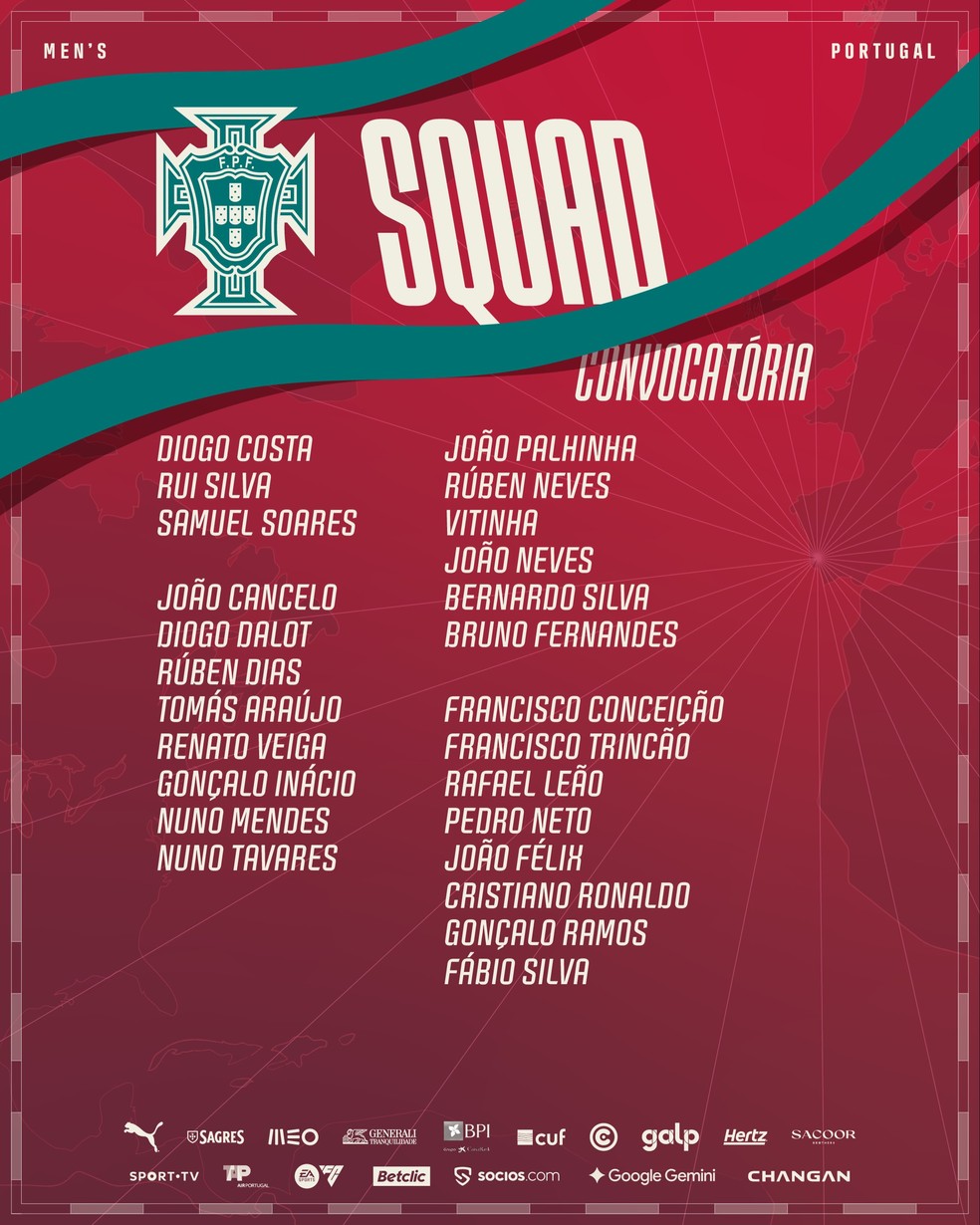 Lista da primeira convocação de Jorge Jesus como técnico de Portugal — Foto: Divulgação / Portugal