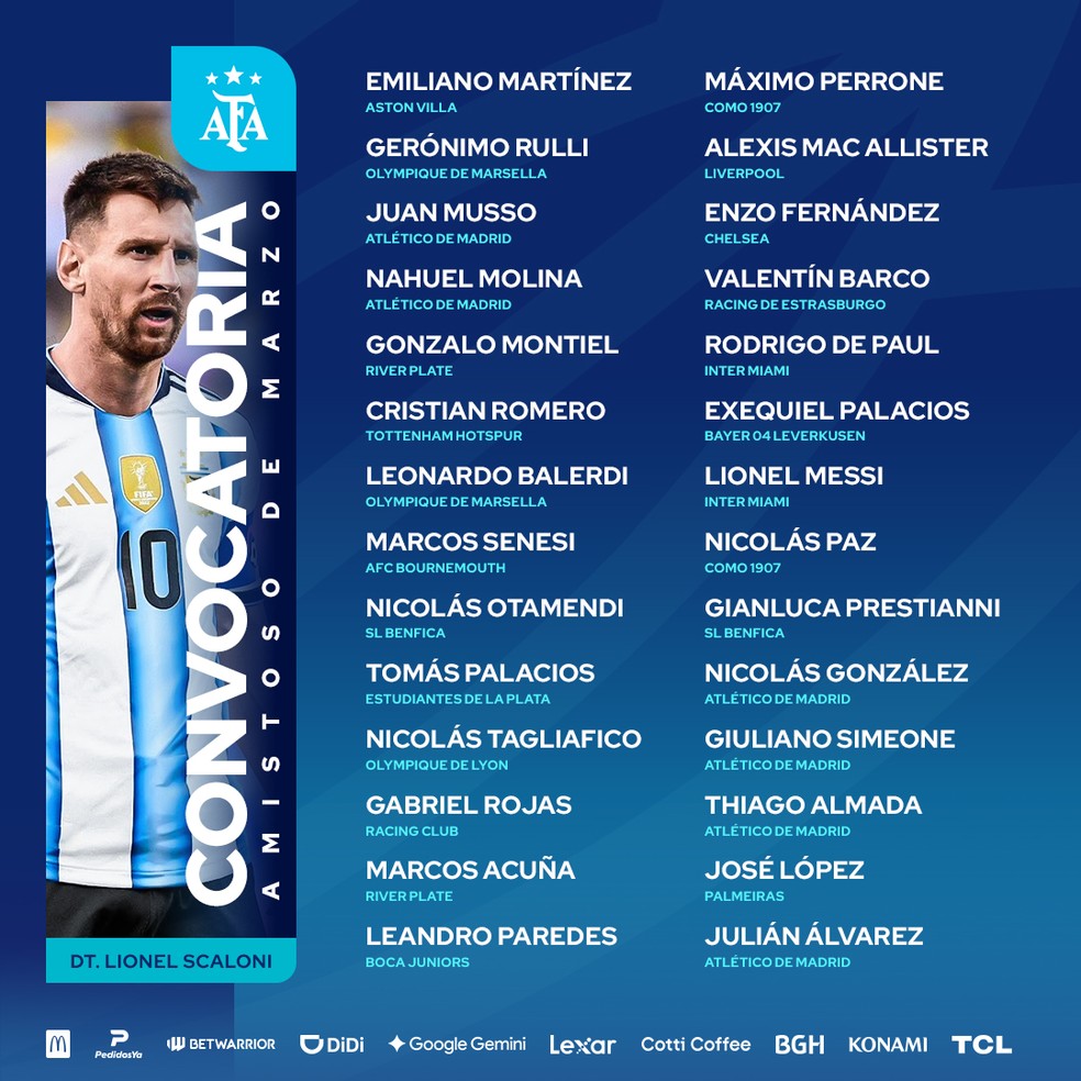 Com Prestianni, Argentina divulga convocados para data Fifa de março — Foto: Divulgação