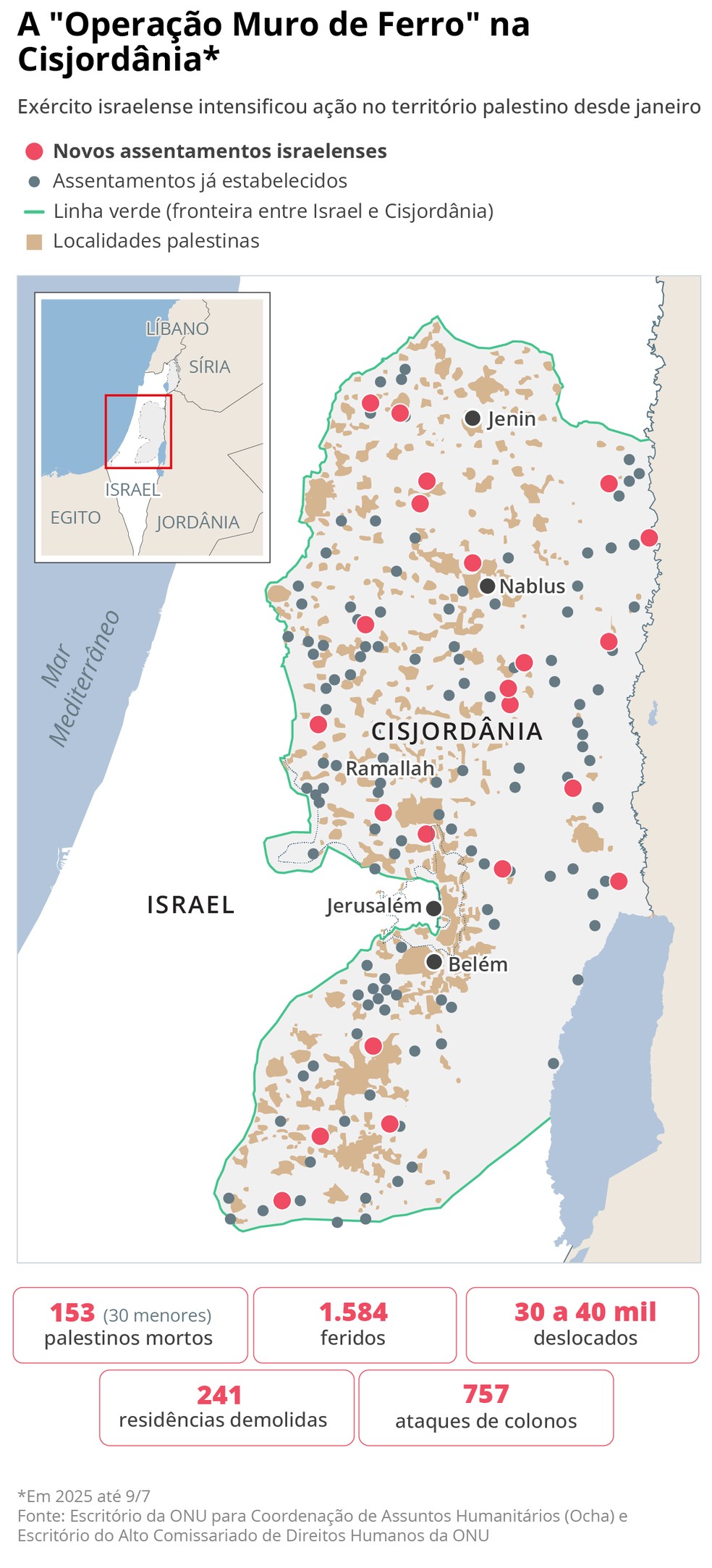 Mapa dos assentamentos judaicos na Cisjordânia — Foto: Editoria de Arte