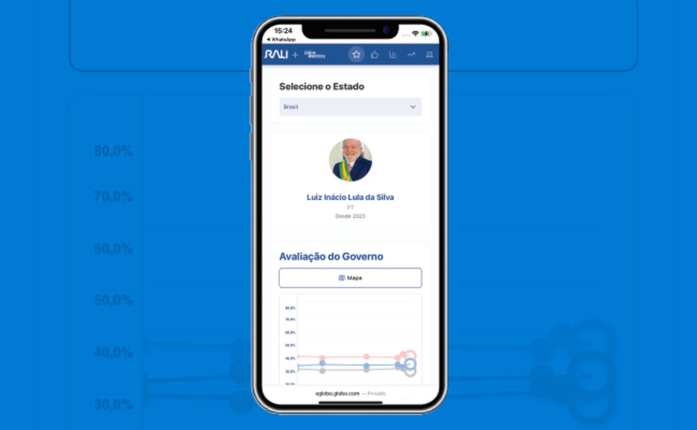The new version of the Rali search aggregator — Photo: Editoria de Arte