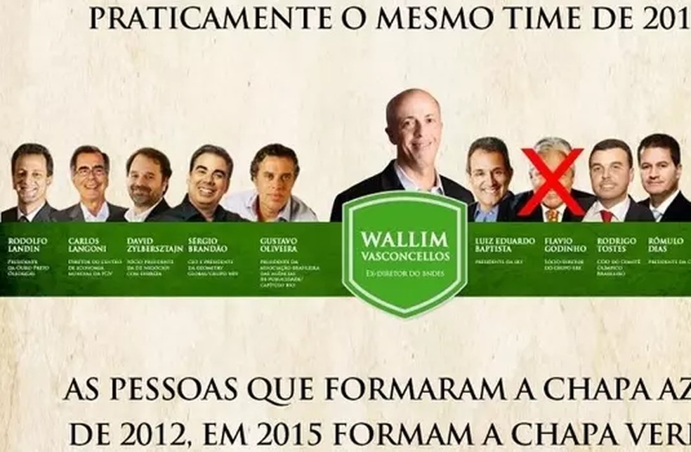 Chapa Verde formada por Wallim, após romper com Bandeira de Mello — Foto: Divulgação