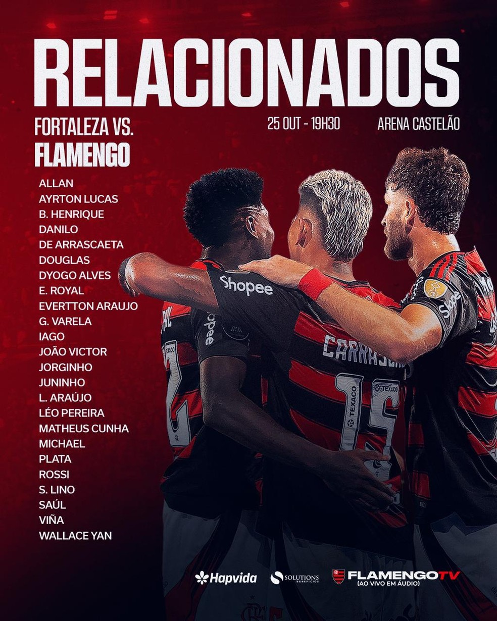Flamengo divulga lista de relacionados para o jogo contra o Fortaleza