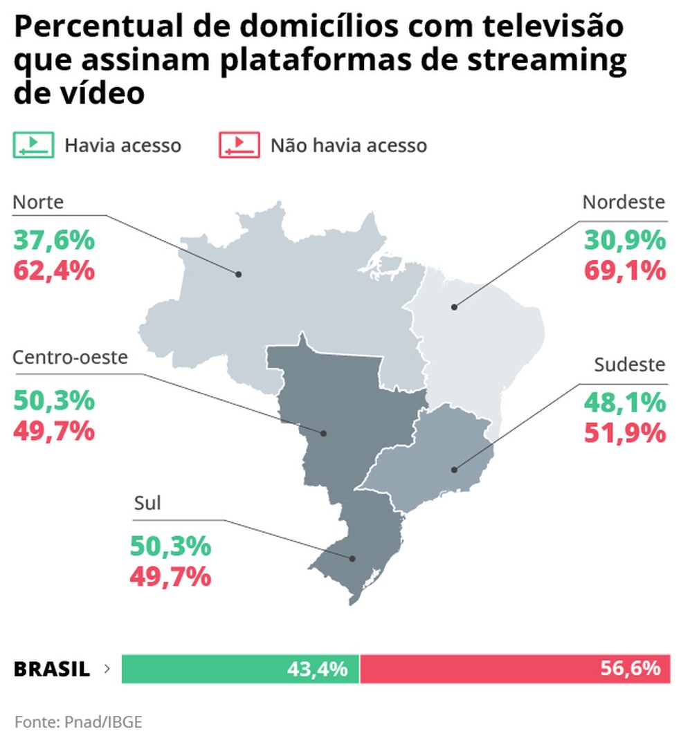  — Foto: Infografia/O Globo