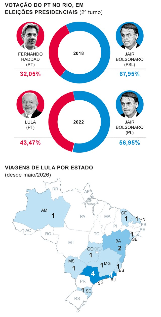 Lula amplia visitas ao Rio, afaga Ricardo Couto e busca reverter ...
