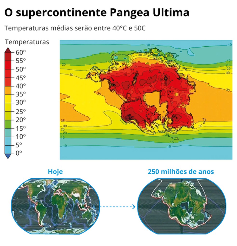 Mapa do 'supercontinente' que deverá se formar em 250 milhões de anos — Foto: Editoria de Arte