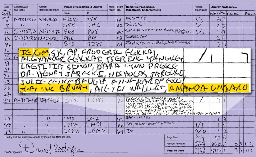 Documento indica que o nome de Amanda Ungaro aparece na lista de passageiros do Lolita Express. A imagem mostra dezenas de nomes no voo de 27 de junho de 2002, entre Paris e Nova York, incluindo o do pr�prio Jeffrey Epstein ("JE"), de Ghislaine Maxwell ("GM") e de Brunel - Foto: Departamento de Justi�a dos EUA