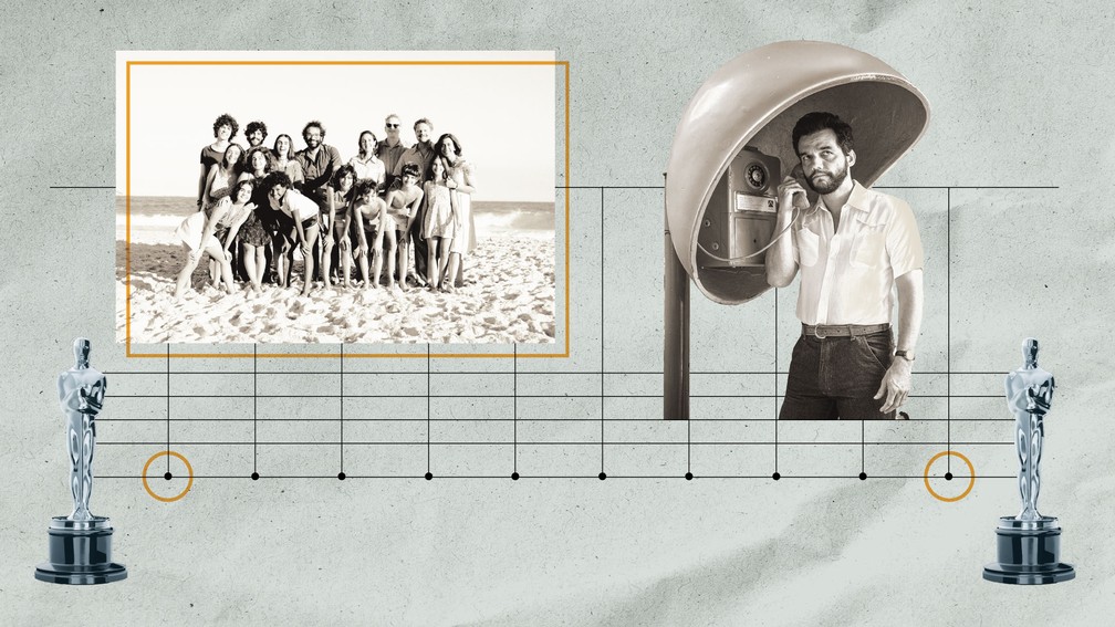 Especial 2026 - Cultura — Foto: Arte GLOBO