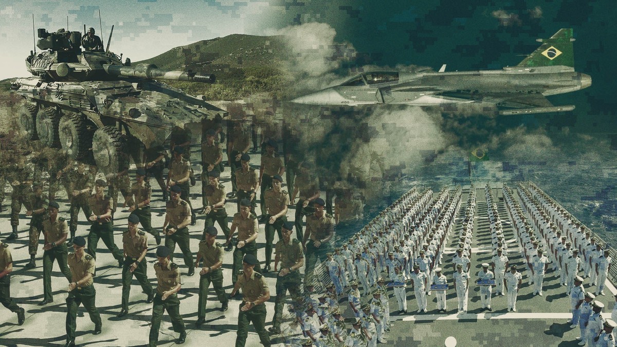 A Guerra no Século XXI: Modernização das Forças Armadas do Brasil esbarra em questões orçamentárias