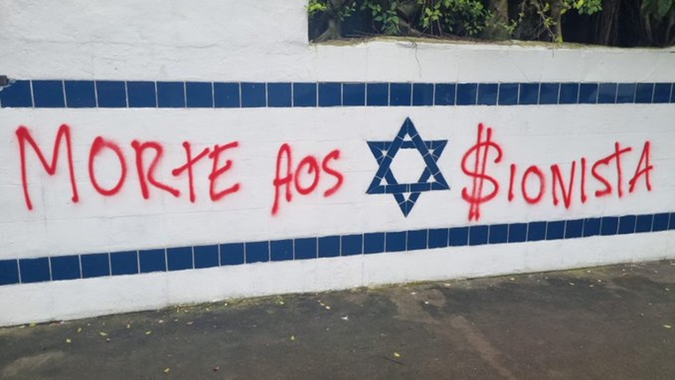 O Que É Antissemita Significado