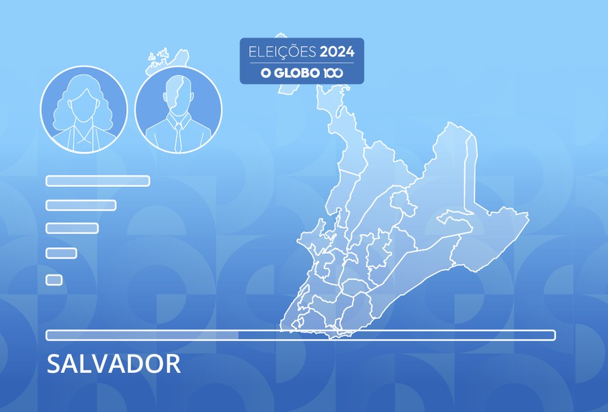 Apuração dos resultados das Eleições 2024 para prefeito de Salvador