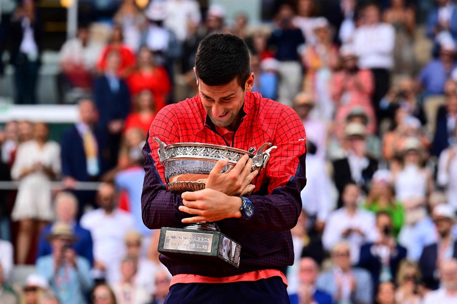 Tudo sai bem a Novak Djokovic até ISTO., By Bola Amarela