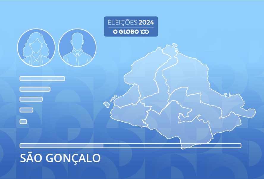 Resultado do TSE veja apuração das eleições 2024 em São Gonçalo (RJ)