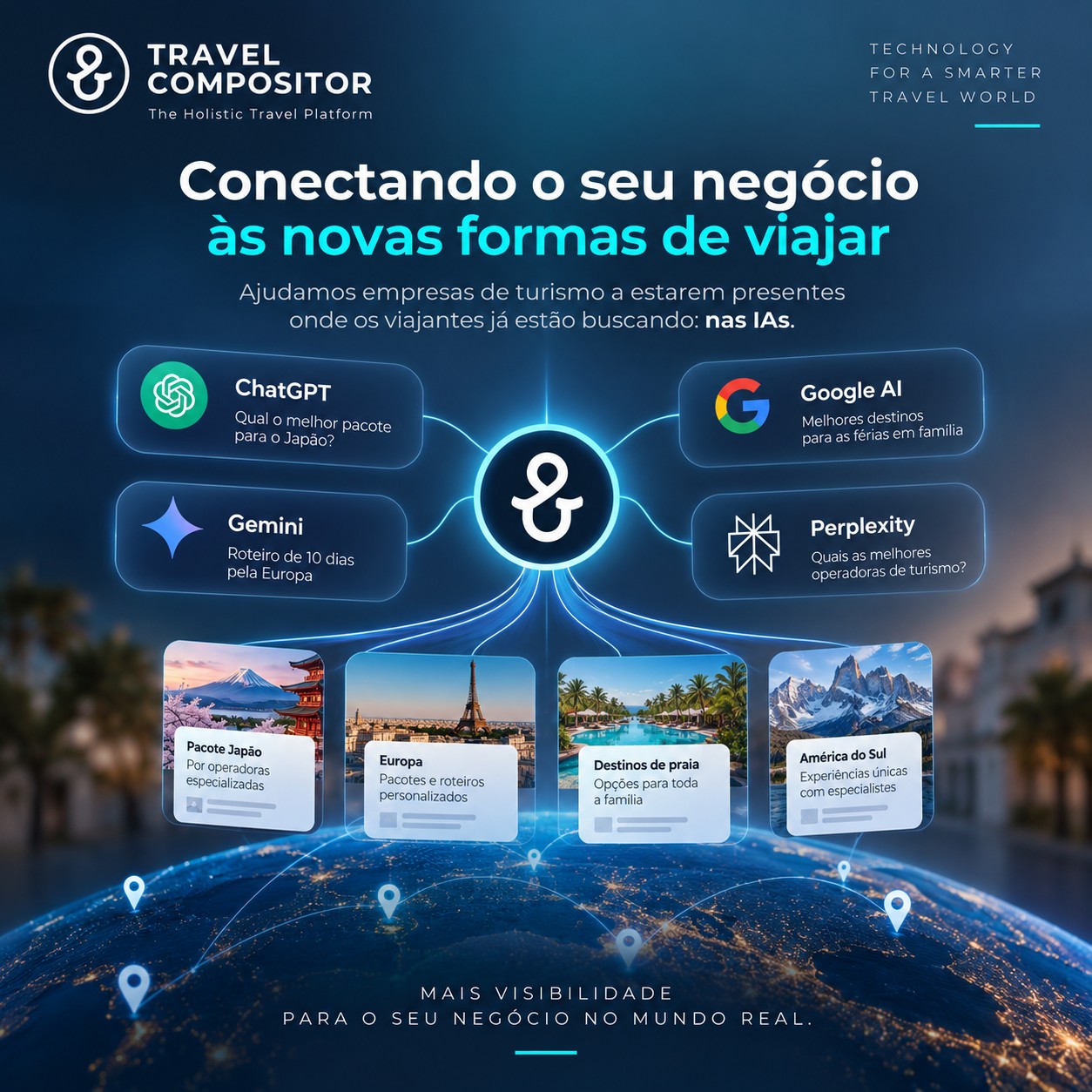 IA muda a forma como viajantes escolhem suas viagens - Foto