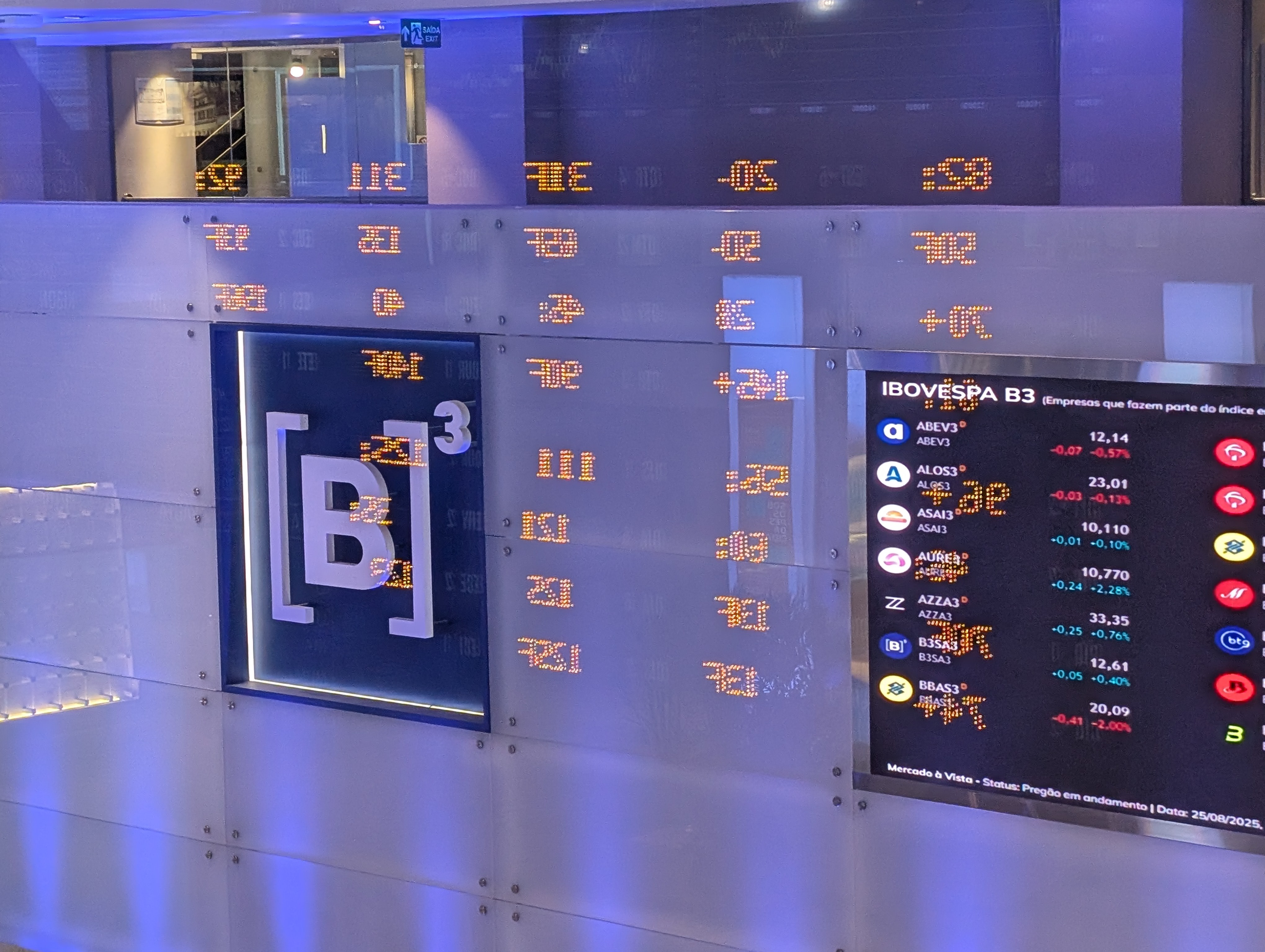 Bolsa não para de subir: entenda motivos